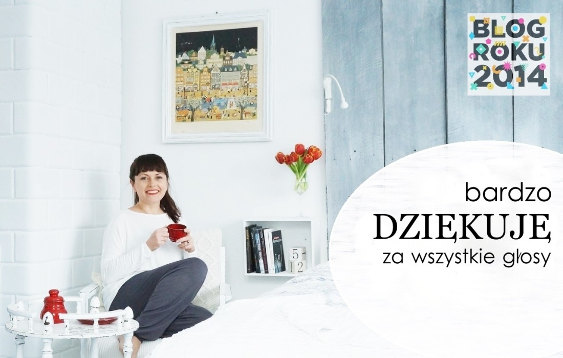 Blog roku 2014